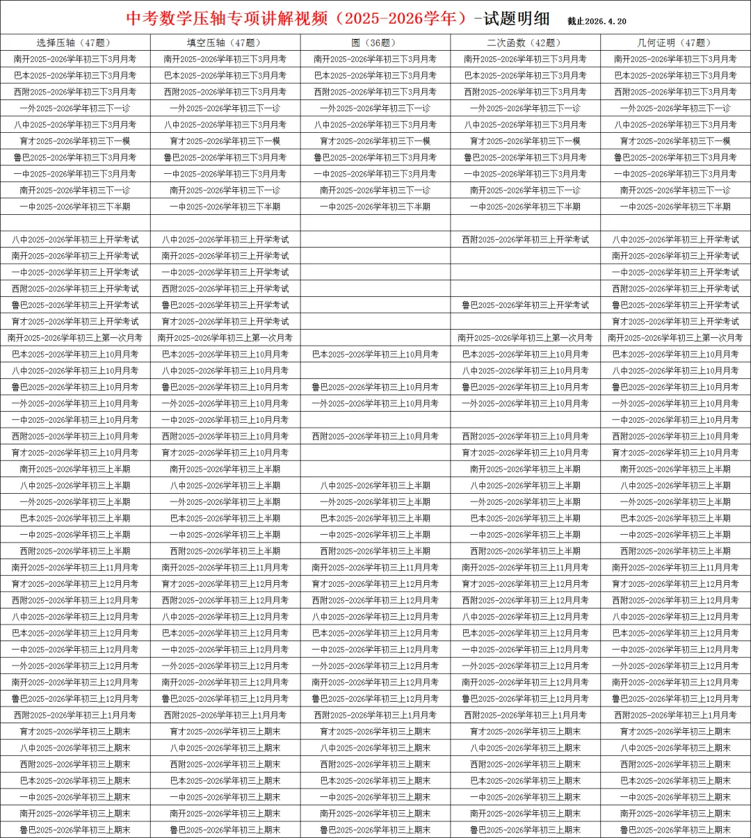 中考数学压轴专项讲解视频,已更新47套7龙珠初三考试的压轴题讲解视频,特惠699一年 第1张