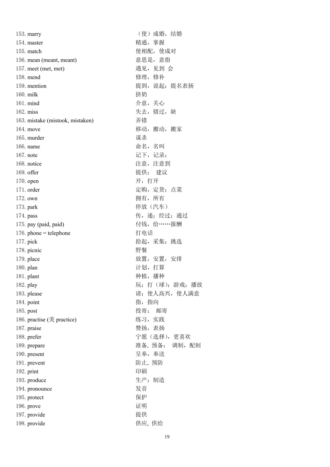 中考英语 1600 词汇按词性分类完整版,初中必考单词分名词动词形容词副词,复习默写提分干货 第19张
