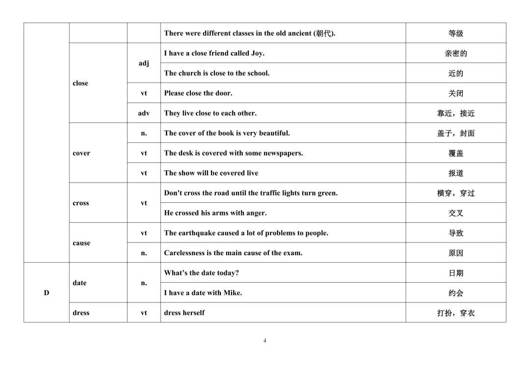 中考冲刺:历年中考高频熟词生义 (含词性+例句+释义,可打印) 第4张