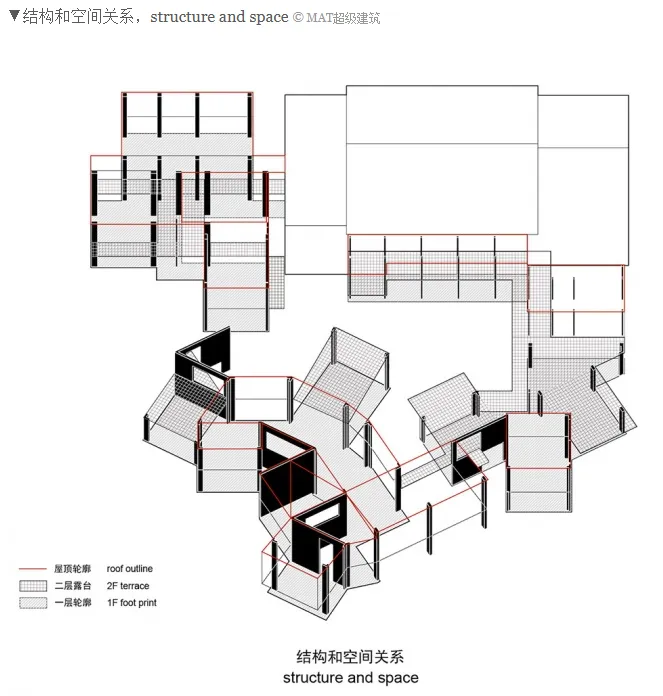 最新真题解析丨西南交通大学2026年建筑快题深度剖析&考点讲解&方案范图! 第33张