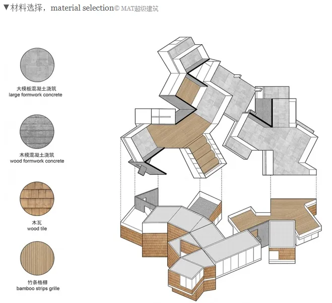 最新真题解析丨西南交通大学2026年建筑快题深度剖析&考点讲解&方案范图! 第39张