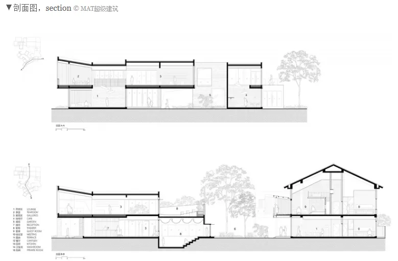 最新真题解析丨西南交通大学2026年建筑快题深度剖析&考点讲解&方案范图! 第49张