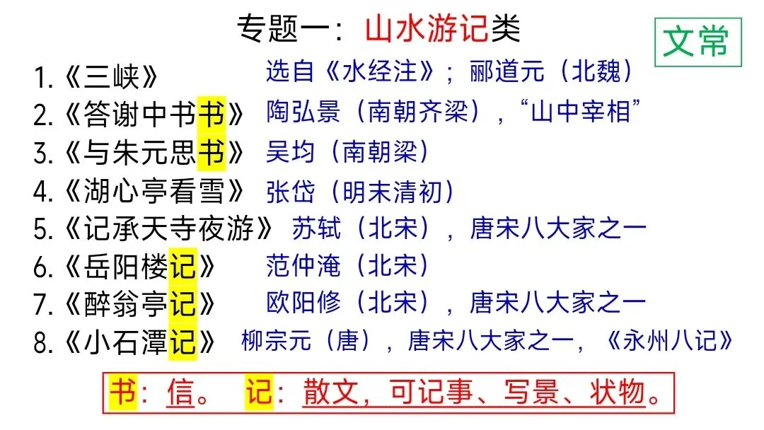 中考文言文分类复习这样上被夸爆了 第2张