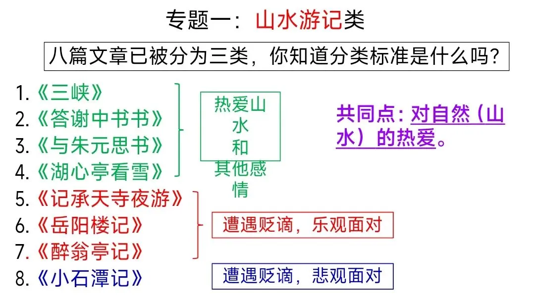 中考文言文分类复习这样上被夸爆了 第3张