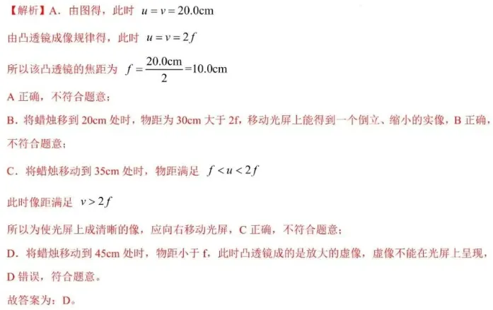 天津中考物理|光学核心全解(反射+折射+凸透镜成像) 第4张