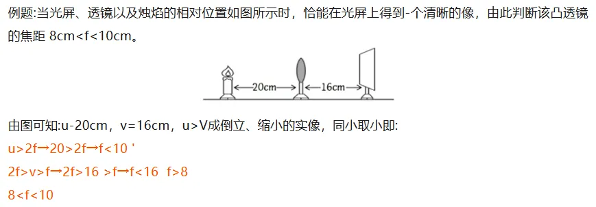 天津中考物理|光学核心全解(反射+折射+凸透镜成像) 第25张