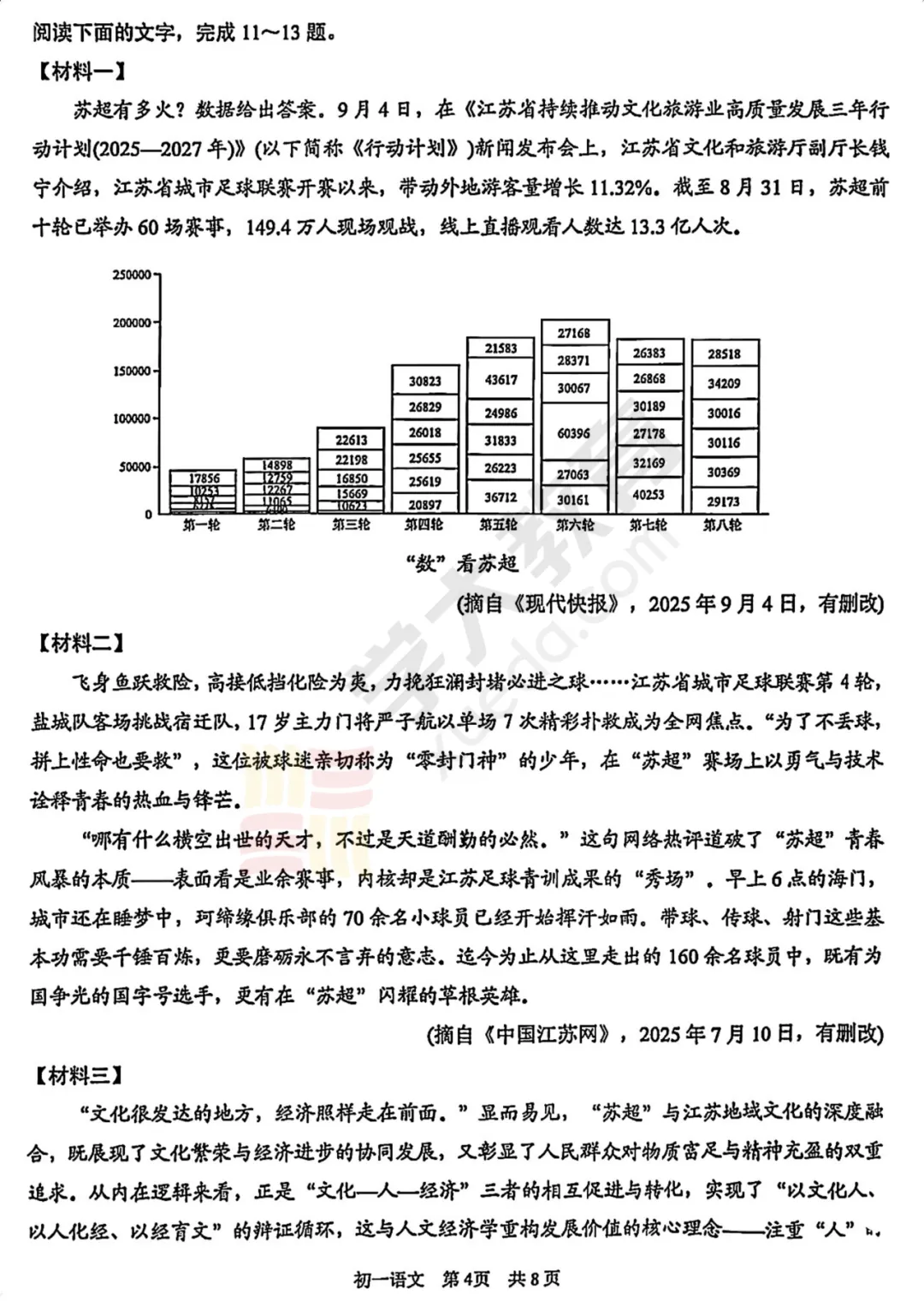 苏州初一下学期期中考试试卷已出炉!吴吴相联考试卷分享~ 第15张