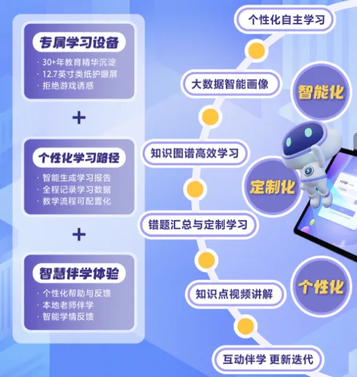 4月28日期中考!晋江初一期中真题!一中/季延/磁灶片区/安海五校... 第9张