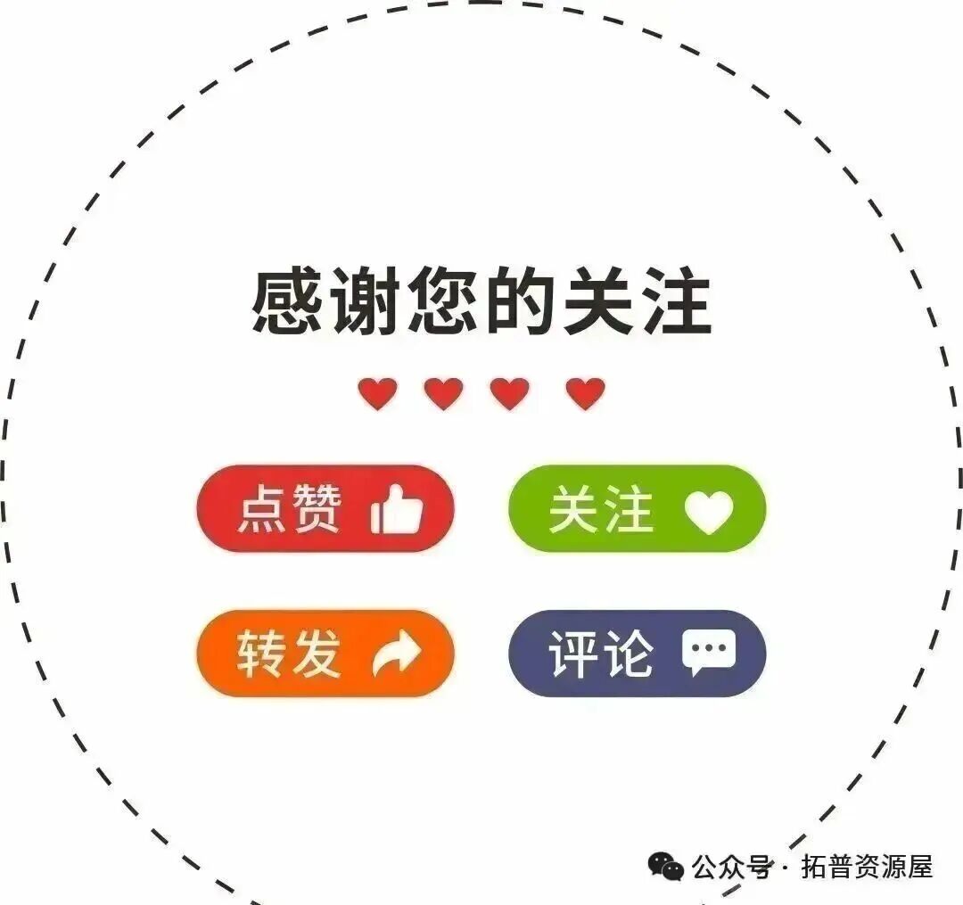 2025初中全科中考真题(网盘打包下载)语文/数学/英语/物理/化学/道法/地理/生物/历史+2013至2024历届中考下载 第10张