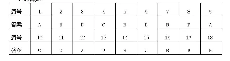 道法新卷分享︱2026年初中学业水平考试模拟试卷答案(柳州) 第3张