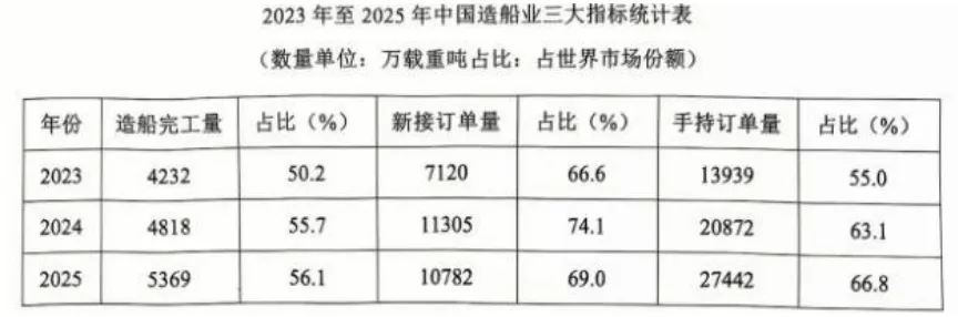 2026届山东济南高新九年级中考一模 语文试题及答案 第3张