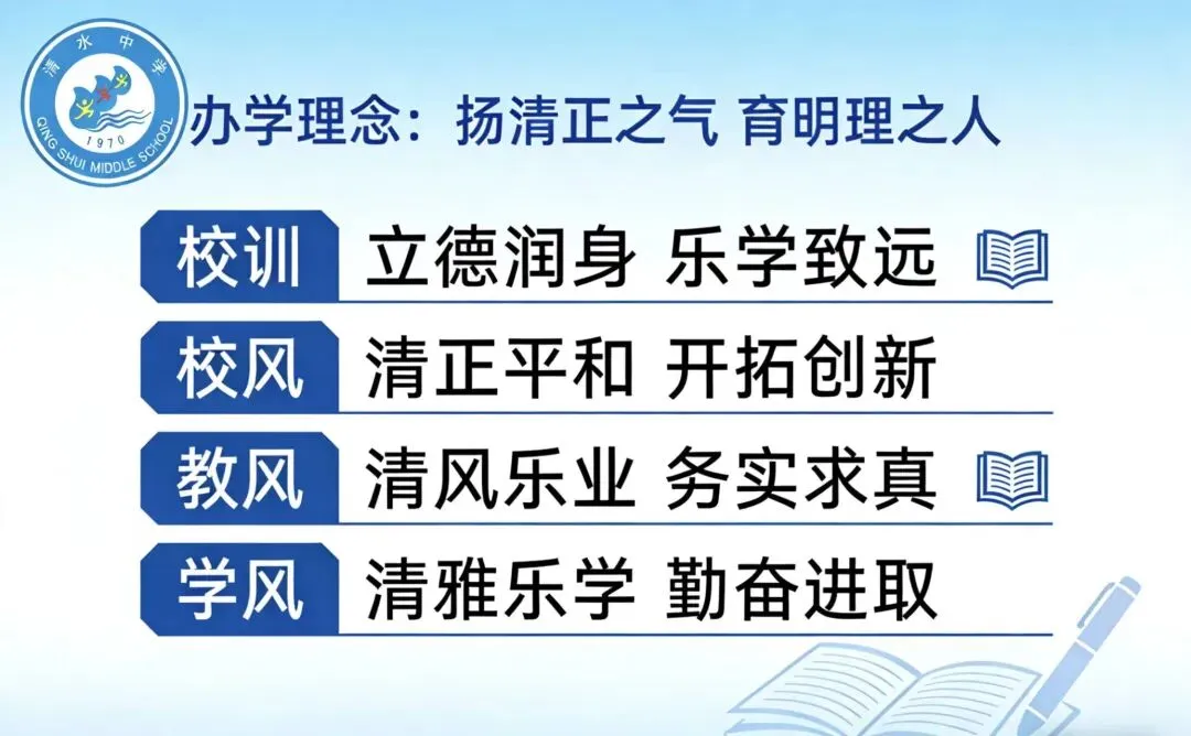 聚焦试卷讲评 赋能备考提质 ——第一学区农村化学科工作坊交流活动在清水中学圆满举行 第28张