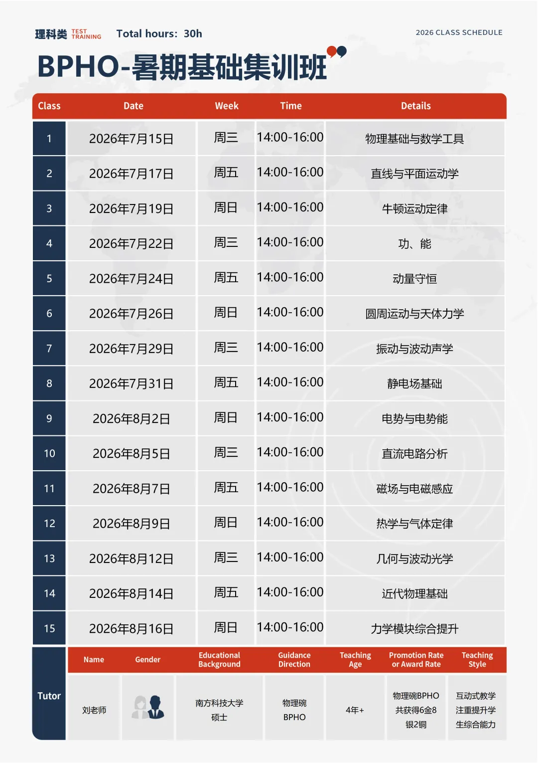 BPhO竞赛物理真题下载(2020~2025年)|高清无水印版PDF 第11张