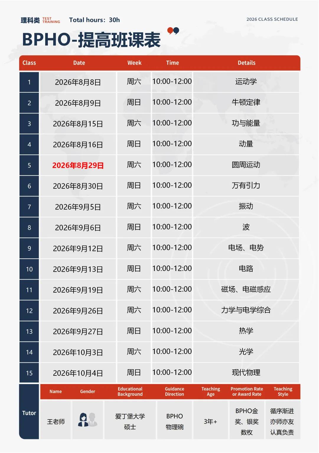 BPhO竞赛物理真题下载(2020~2025年)|高清无水印版PDF 第12张