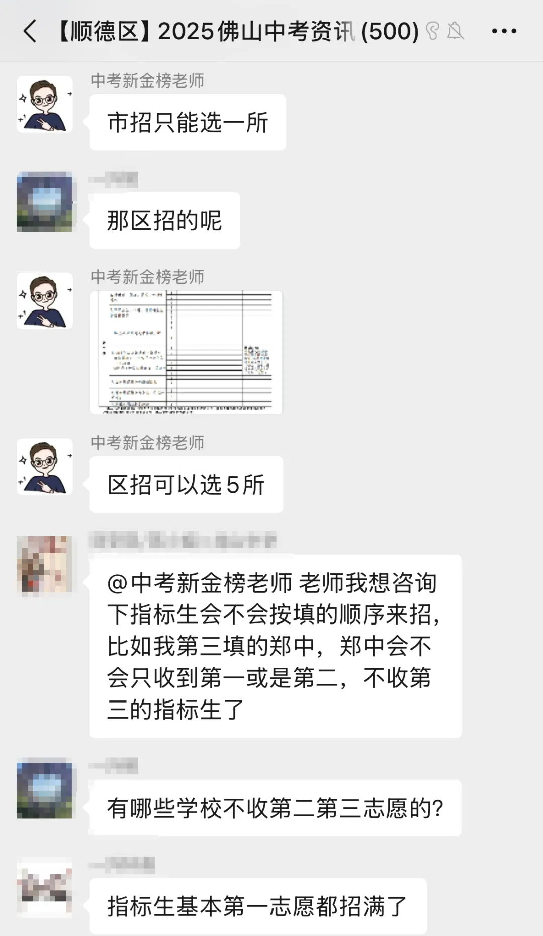 名额分配博弈、半费生无往年参考,中考志愿怎么填才不滑档? 第14张