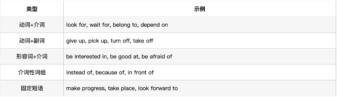 深圳中考英语·完形填空:过去5年考了什么?2026年会怎么考? 第16张