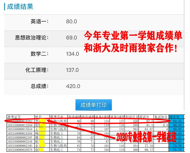 2027浙江大学考研838化工原理真题答案笔记模拟试题习题集资料浙大高分学长答疑辅导 第4张