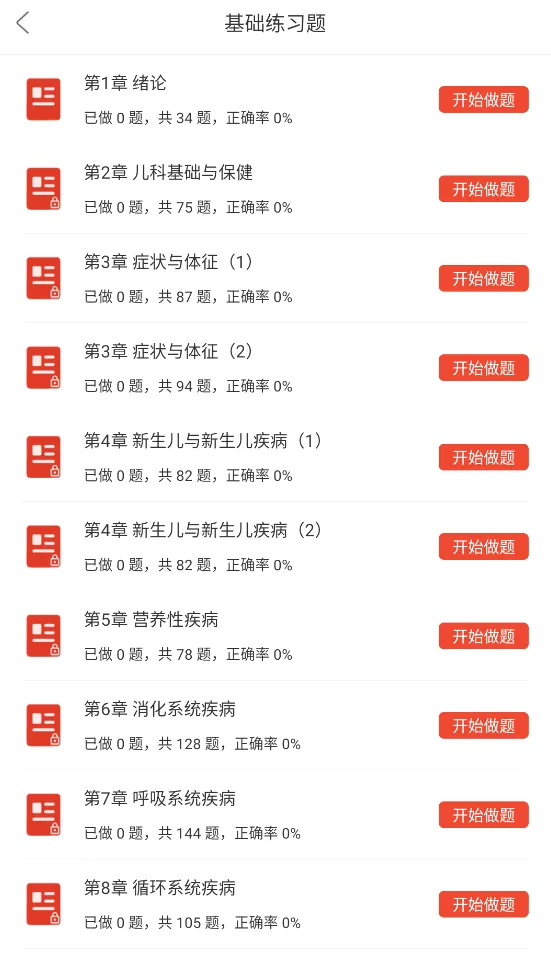 儿科学主治医师考试考点题库,中级职称考试章节习题及模拟试卷 第4张