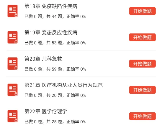 儿科学主治医师考试考点题库,中级职称考试章节习题及模拟试卷 第6张