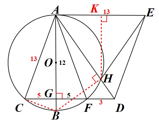 中考数学研题01:菱形与圆 第2张
