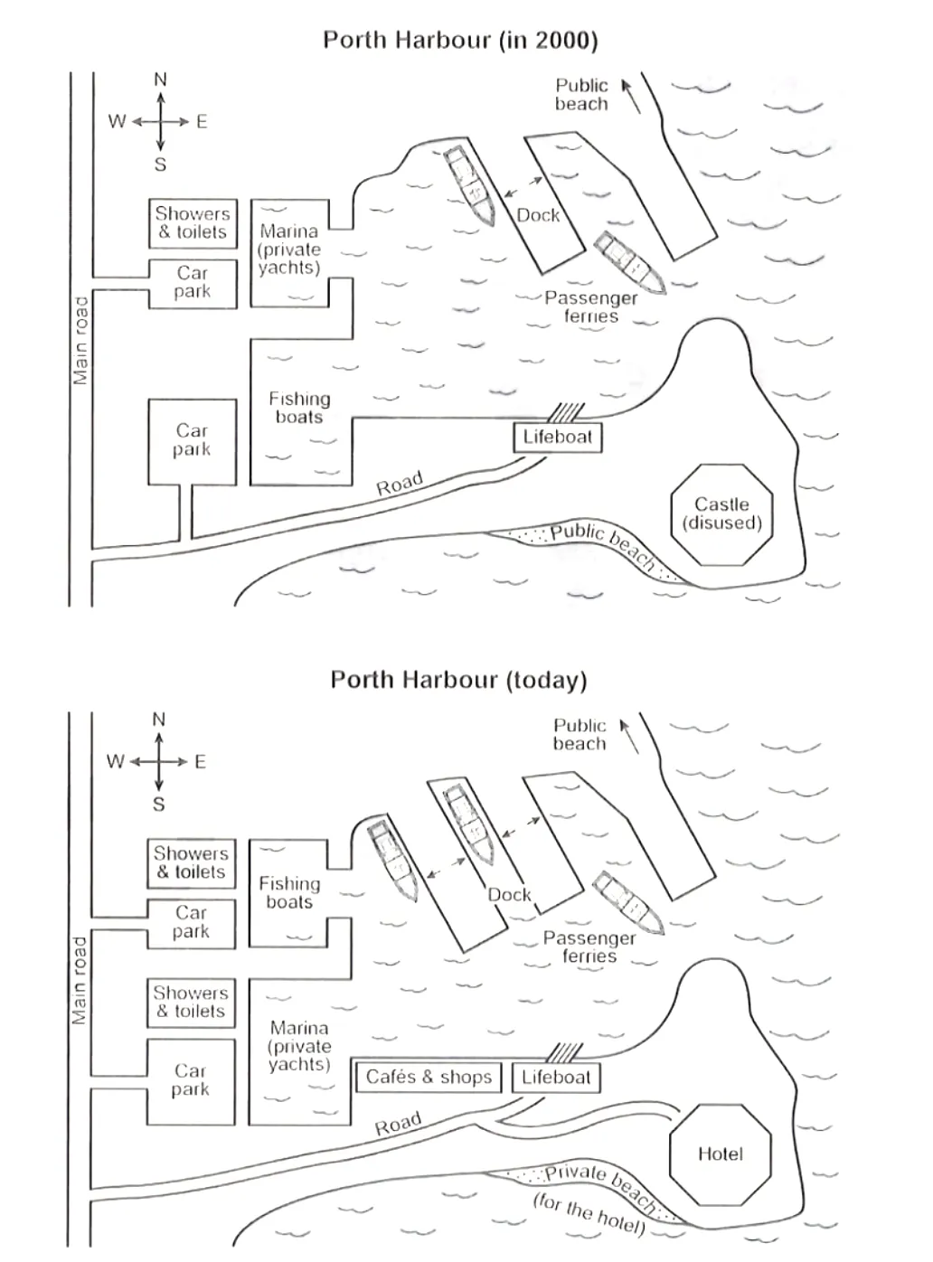 剑桥雅思真题19(Test 2 地图与Test 3流程图) 第2张