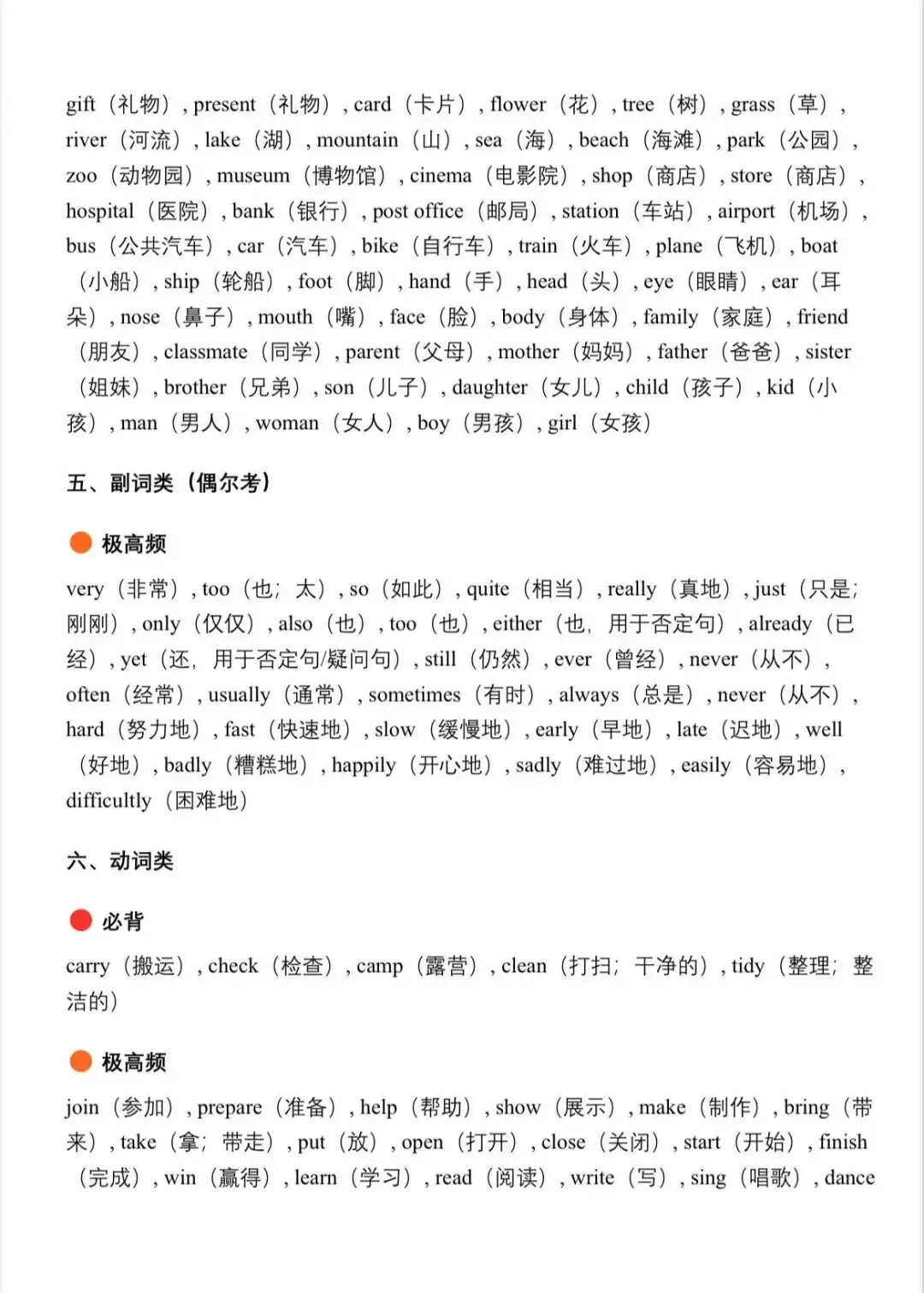 中考英语听填信息——背会这些单词就稳了(分级背诵,高效提分) 第3张