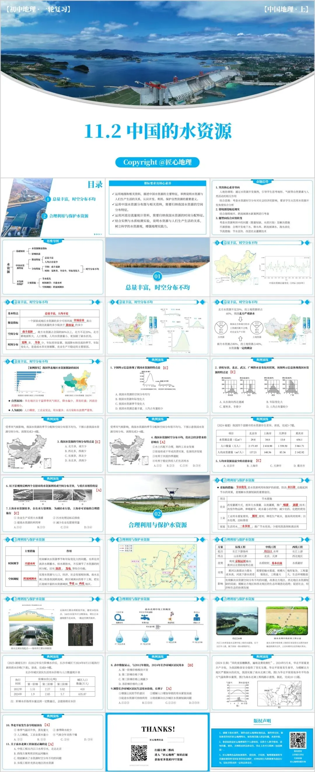 新教材 | 中考一轮复习·中国的水资源(课件+导学单+练习题) 第5张