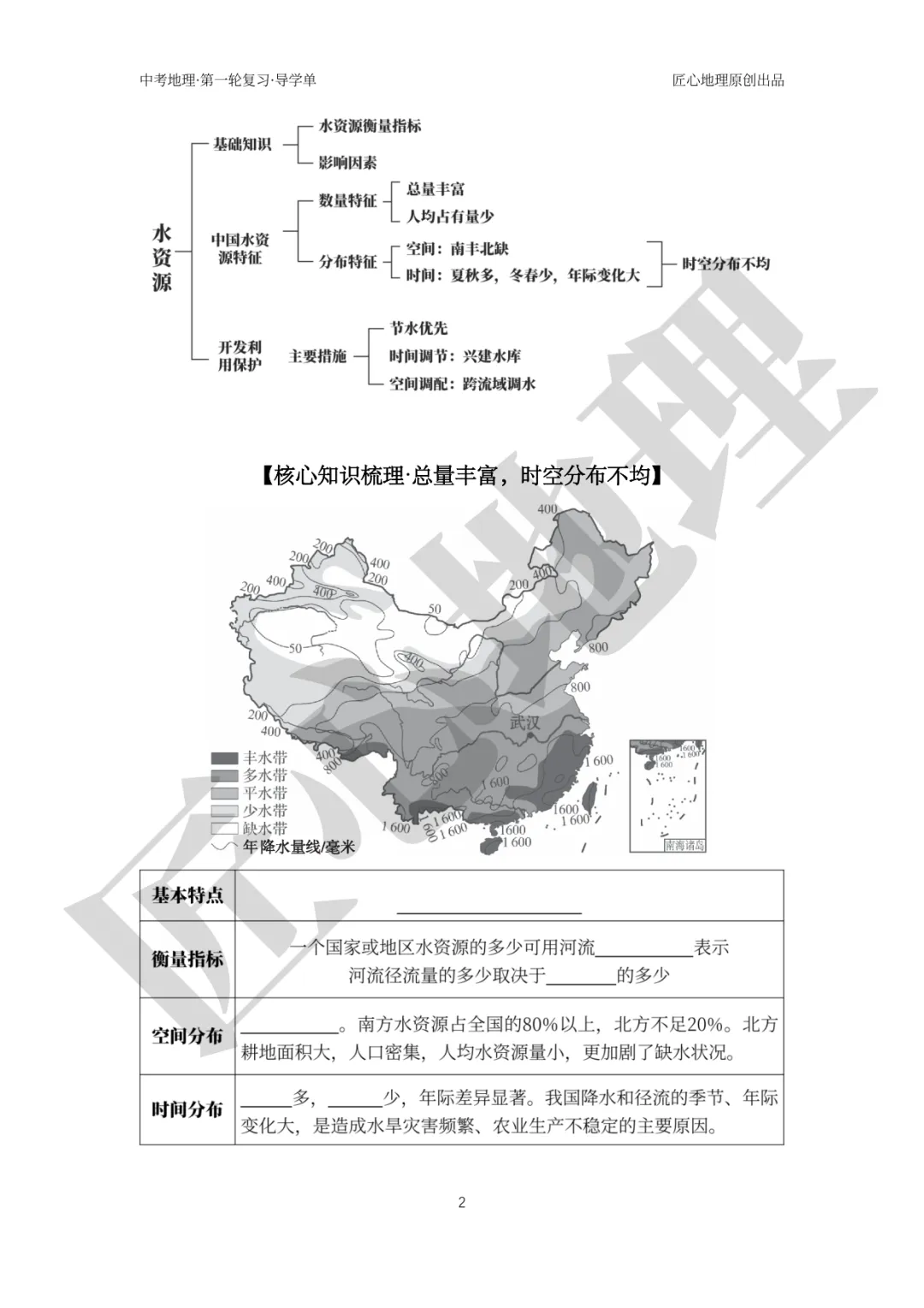新教材 | 中考一轮复习·中国的水资源(课件+导学单+练习题) 第7张