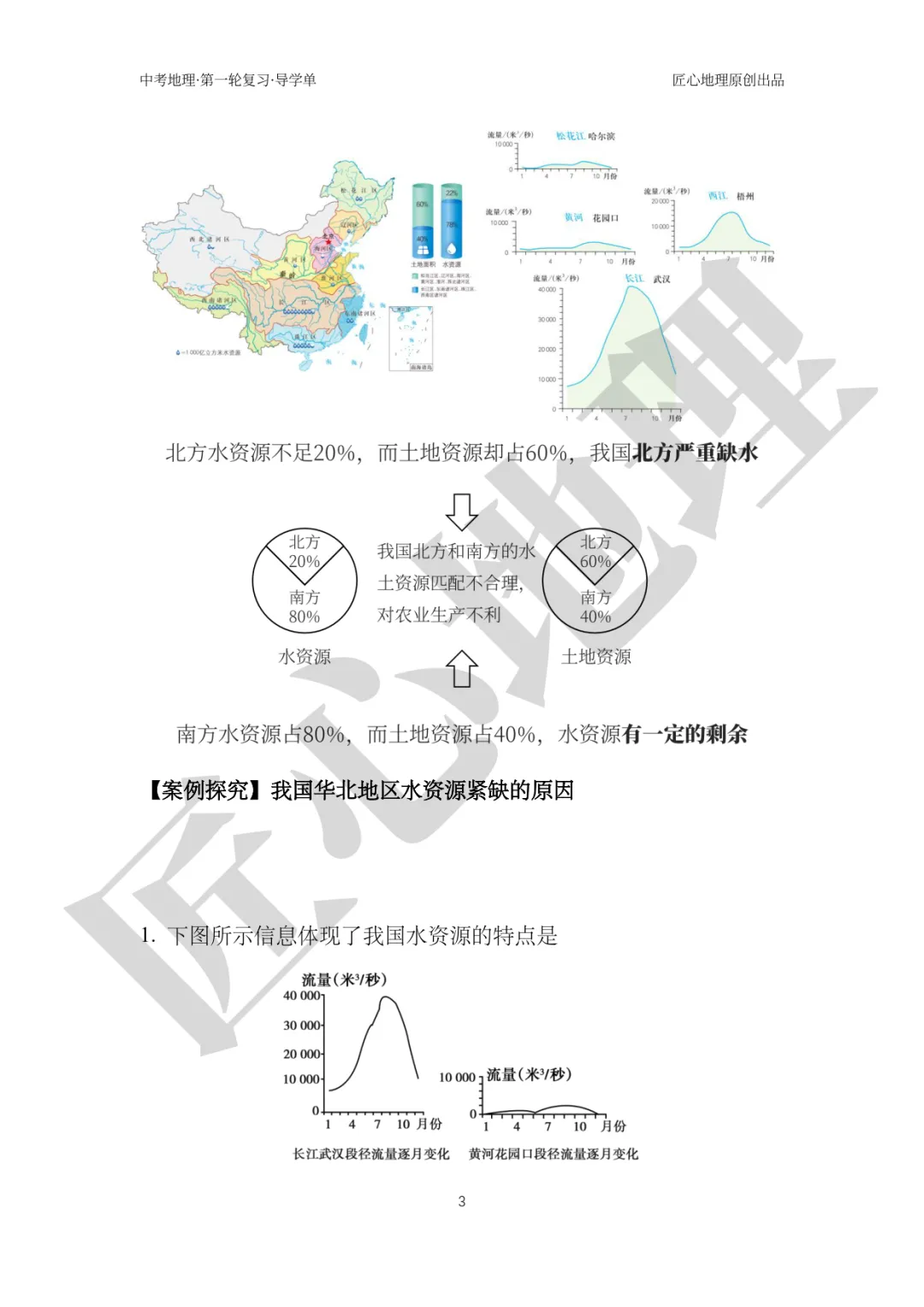 新教材 | 中考一轮复习·中国的水资源(课件+导学单+练习题) 第8张