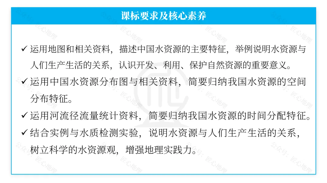 新教材 | 中考一轮复习·中国的水资源(课件+导学单+练习题) 第20张