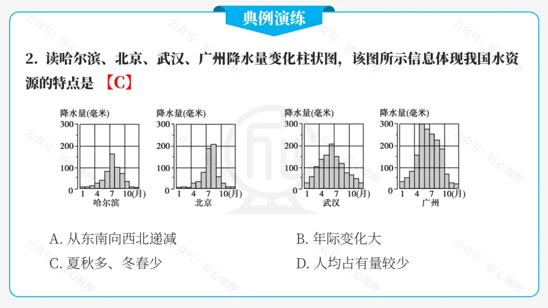 新教材 | 中考一轮复习·中国的水资源(课件+导学单+练习题) 第30张