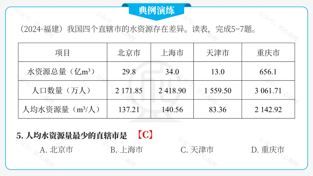 新教材 | 中考一轮复习·中国的水资源(课件+导学单+练习题) 第33张