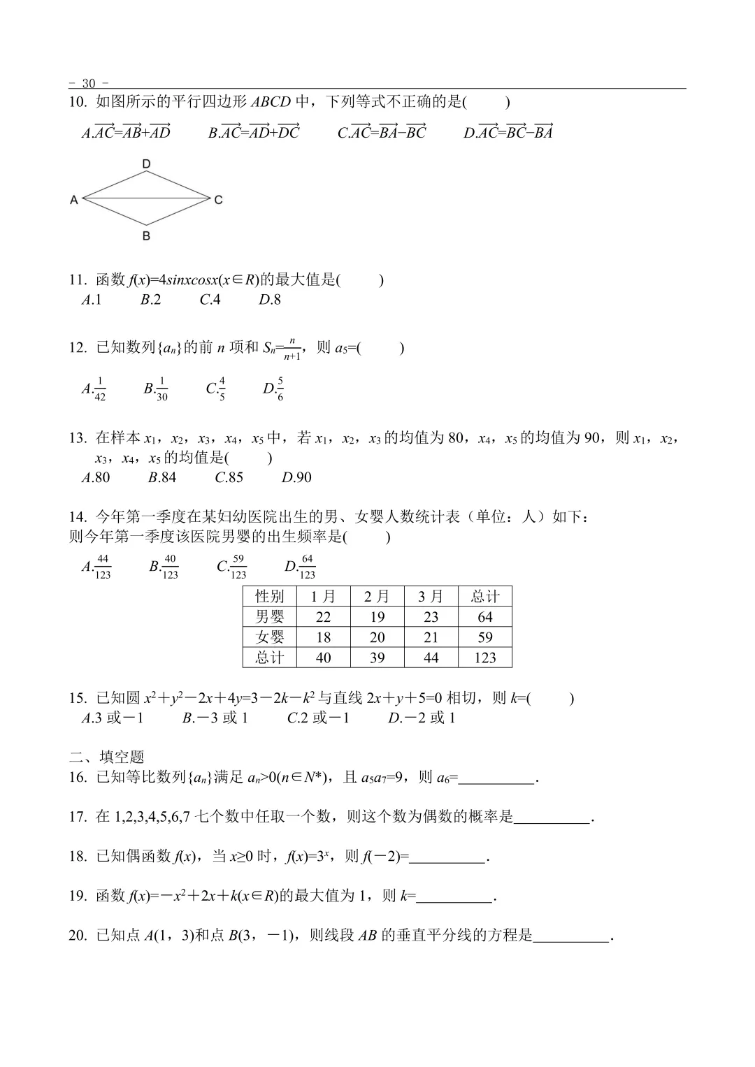 2014年“3+证书”考试数学真题 第2张