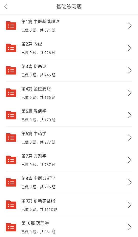 中西医结合骨伤科学主治中级考试题库,重点章节习题及模拟试卷汇总 第3张