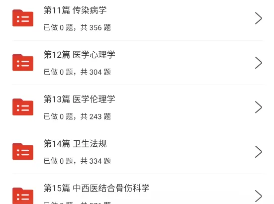 中西医结合骨伤科学主治中级考试题库,重点章节习题及模拟试卷汇总 第4张