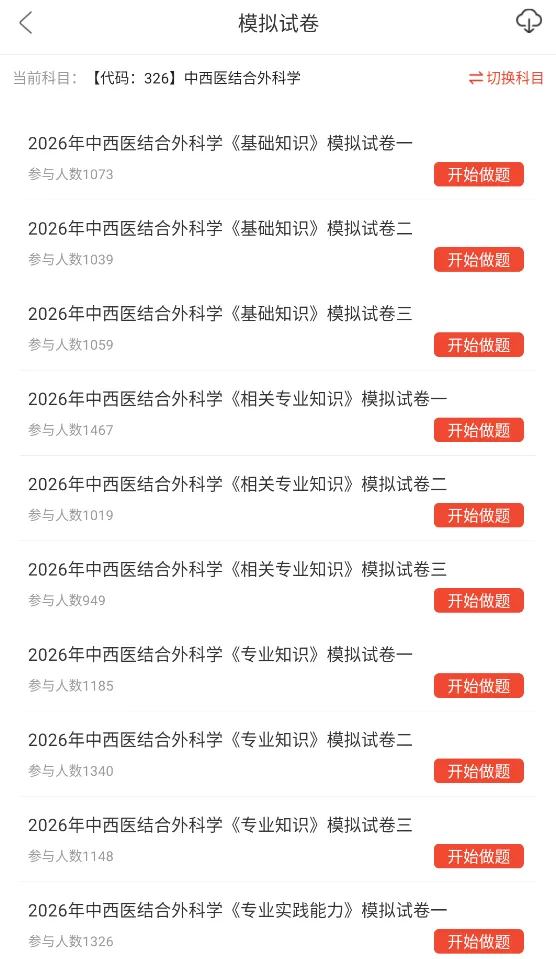 中西医结合外科学中级考试重点题库,主治职称考试笔记章节习题集及试卷 第2张