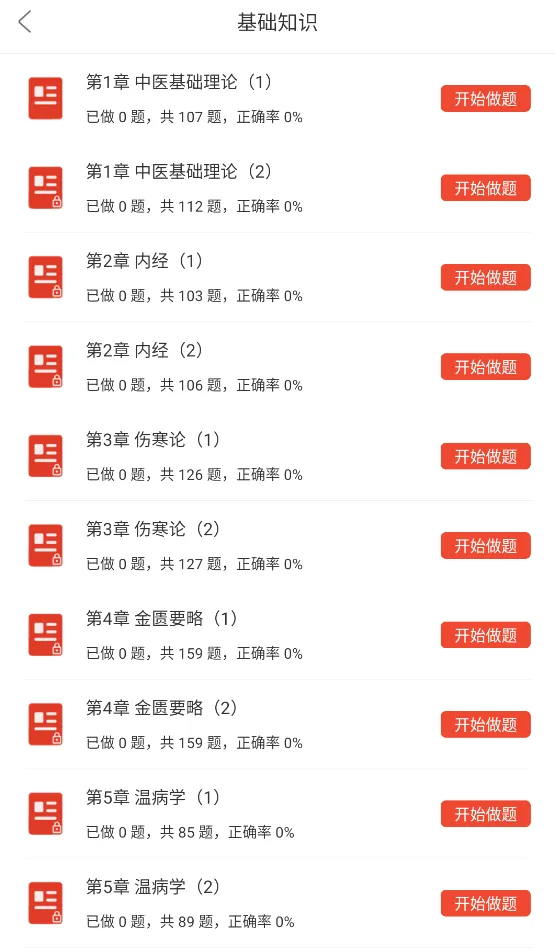 中西医结合外科学中级考试重点题库,主治职称考试笔记章节习题集及试卷 第5张