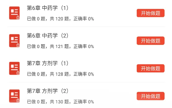 中西医结合外科学中级考试重点题库,主治职称考试笔记章节习题集及试卷 第6张