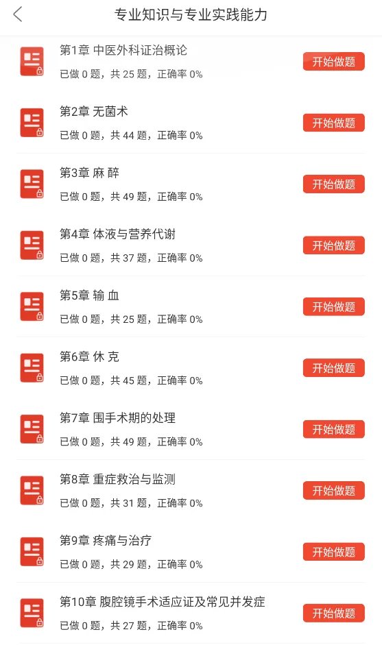 中西医结合外科学中级考试重点题库,主治职称考试笔记章节习题集及试卷 第9张