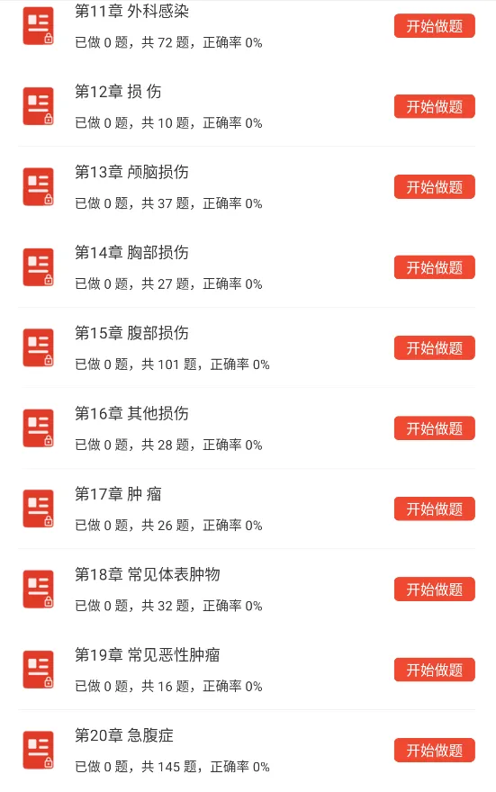 中西医结合外科学中级考试重点题库,主治职称考试笔记章节习题集及试卷 第10张