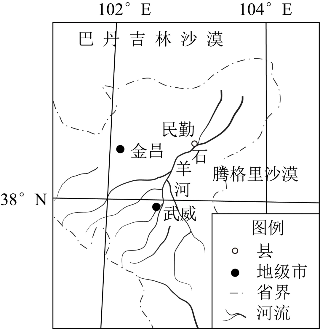冲刺提分真题练——考点19 自然环境的整体性(原卷版) 第21张