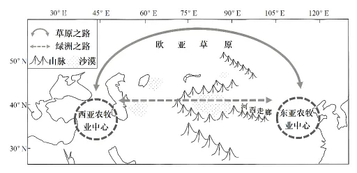 冲刺提分真题练——考点19 自然环境的整体性(解析版) 第7张