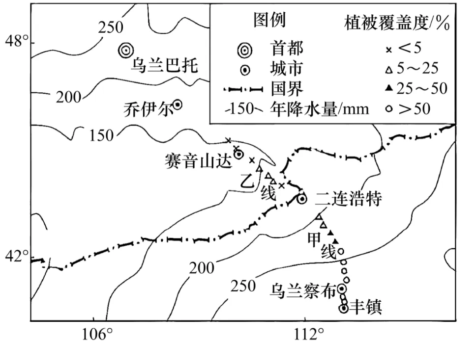 冲刺提分真题练——考点19 自然环境的整体性(原卷版) 第38张