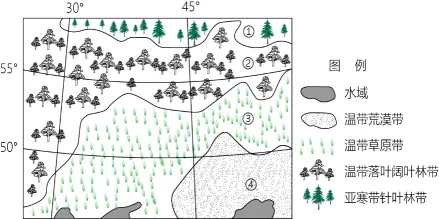 冲刺提分真题练——考点19 自然环境的整体性(解析版) 第15张