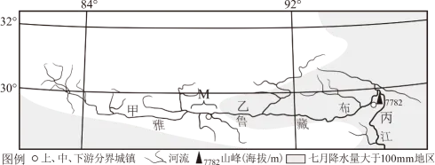 冲刺提分真题练——考点19 自然环境的整体性(解析版) 第20张