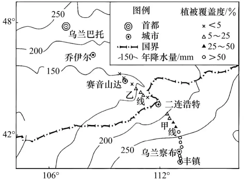 冲刺提分真题练——考点19 自然环境的整体性(解析版) 第38张