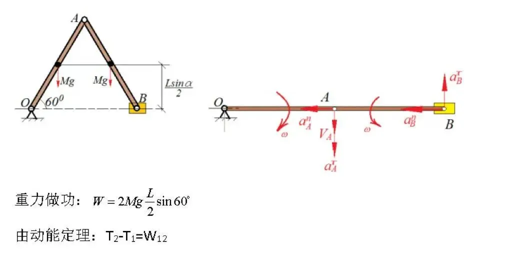 25土赛理论力学团体赛真题讲解 第3张