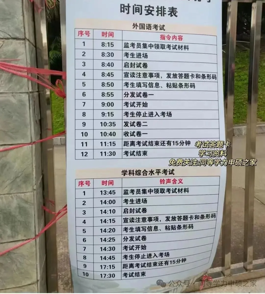 【英语真题答题卡】5月同等学力英语真题时间节点,答题事项冲刺班 第1张