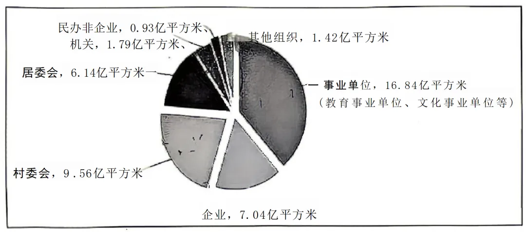 2026年北京市海淀区九年级一模语文试卷 第1张