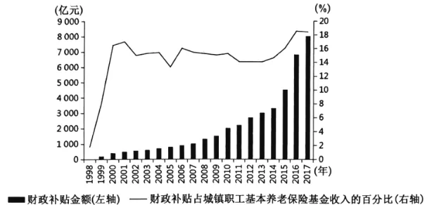 江西九师联盟2026届高三4月测试历史试卷 第3张